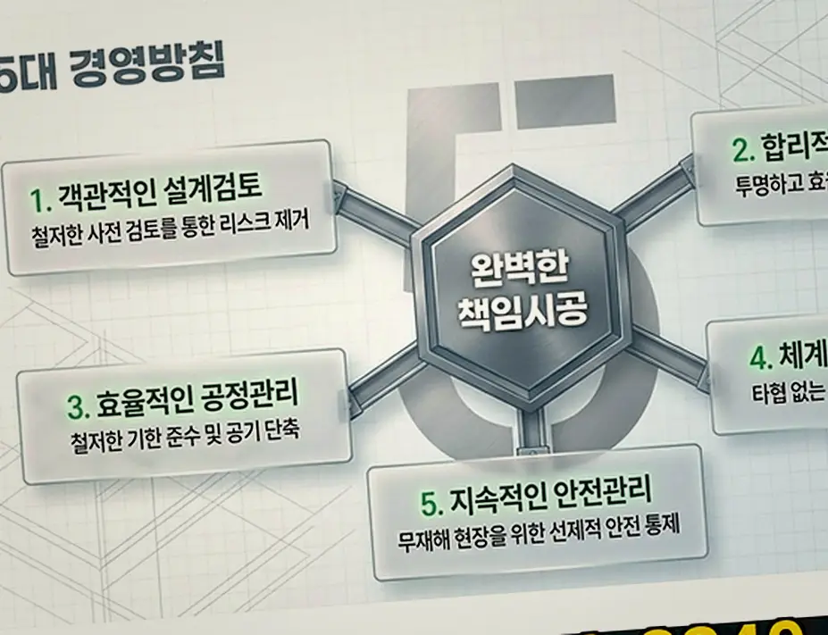 단원 대부남동 증축공사 적산 내역 정찰 견적