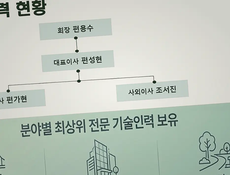 공덕동 고덕종합건설 시공 전