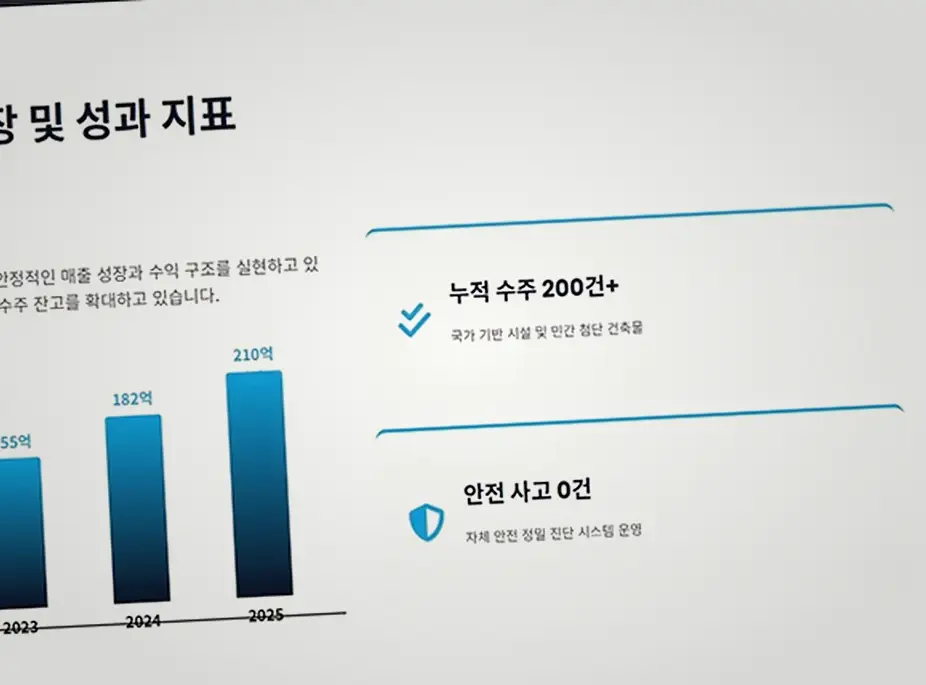 안양시 단독주택 진행 모습 2